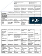 DLL Mathematics 3 q1 w10