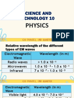 EM Spectrum Wavelength and Frequency