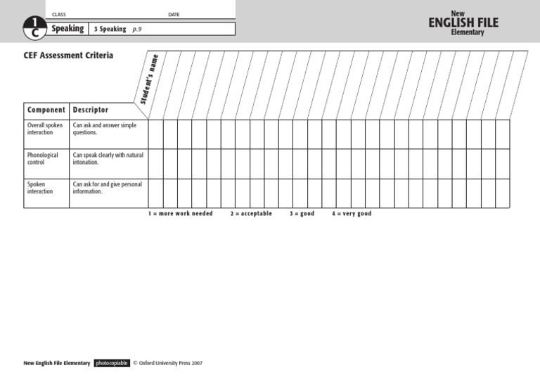 Nef Elem Cef Assessment File01 Speaking C | PDF
