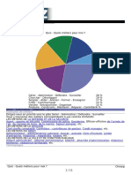 Resultat Quiz Positionnement 1028696