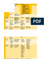 LOGBOOK Kelompok 5