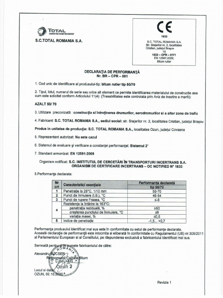 Dop Bitum 2020 | PDF