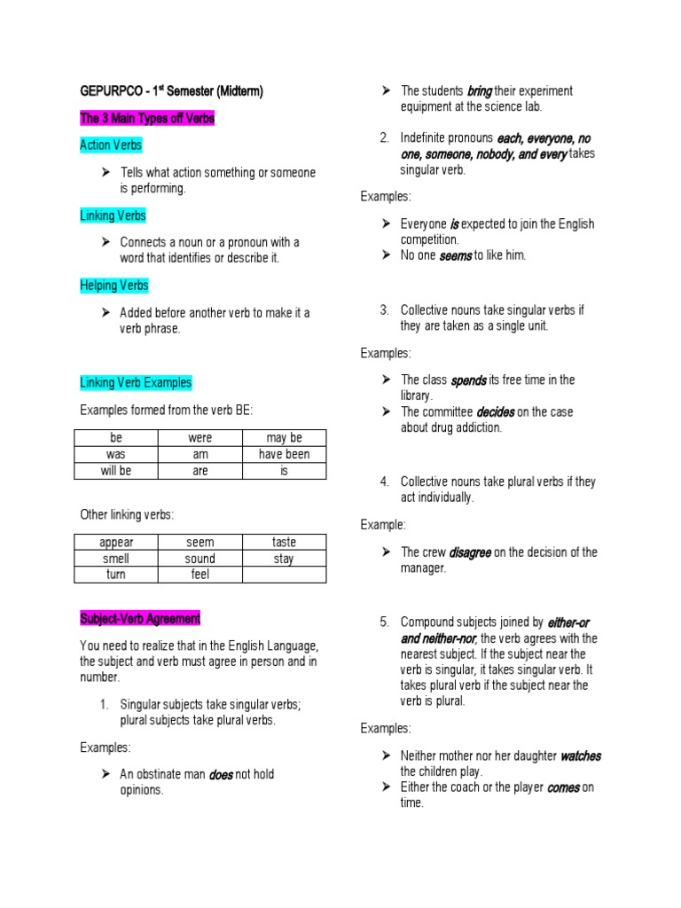 Purposive Communication Reviewer | PDF | Grammatical Number | Plural
