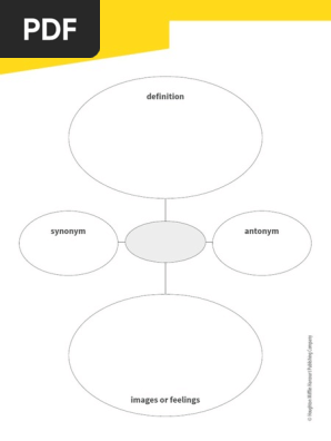 Semantic Map