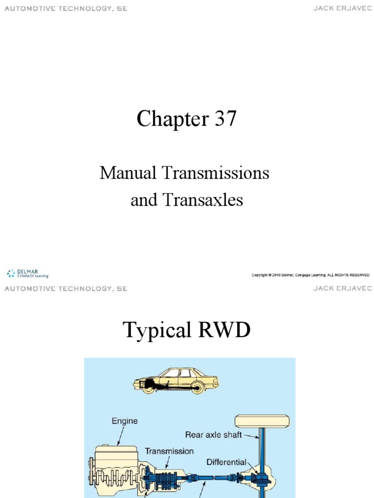 Manual Transmissions and Transaxles PDF Manual Transmission Gear