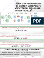 9 клас - Хімія - Реакції обміну йонно - молек