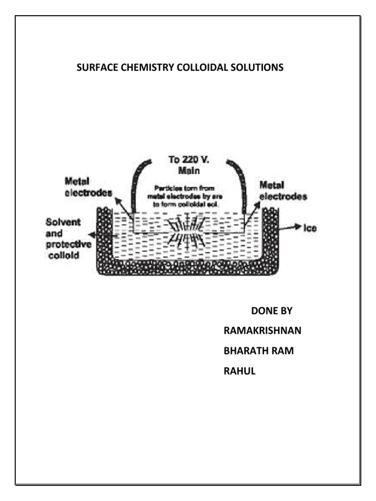 Surface Chemistry Colloidal Solutions | PDF | Colloid | Suspension ...