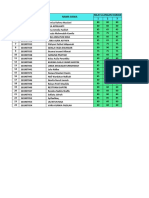 Sanusiah Kelas 4c 2021 - 2022 (Semester 2)