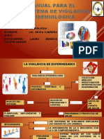 EPIDEMIOLOGIA 