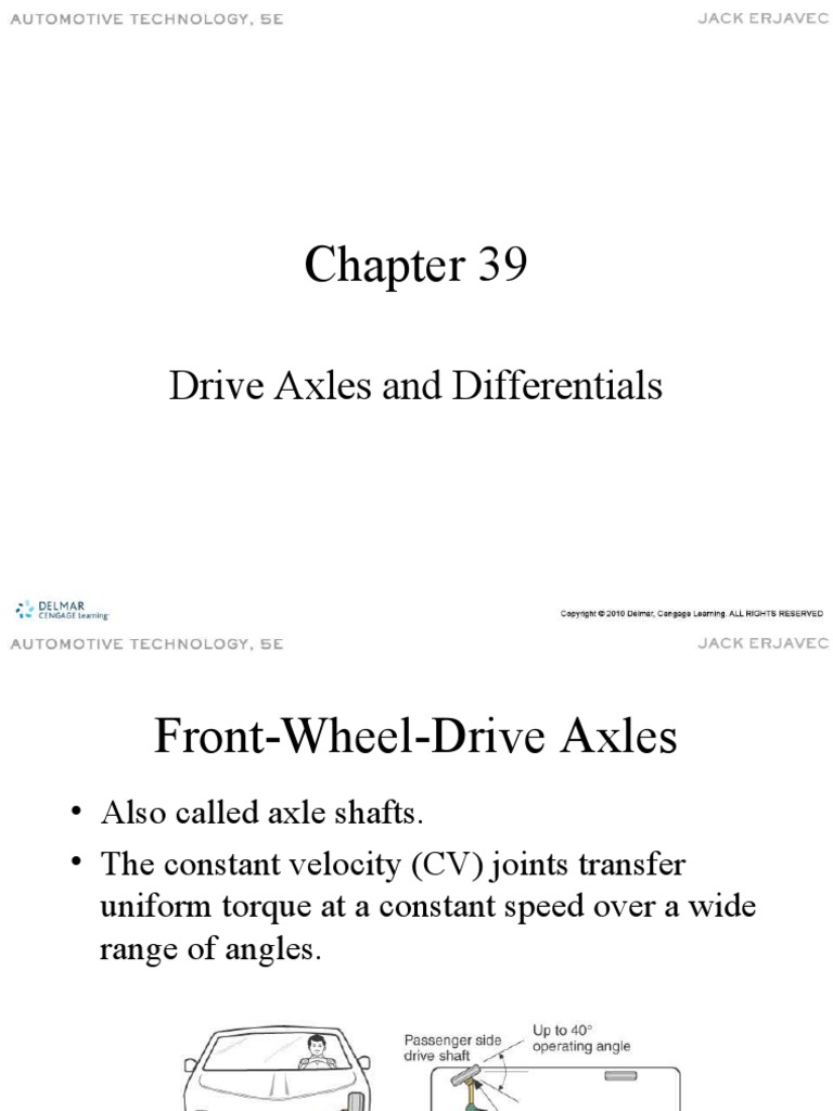 CH39 Drive Axles and Differentials PDF Axle Gear