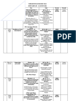 8 - 13 Agustus 2022 Topik Renungan Ressort Solo