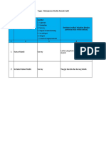 Tgs 1 Man Resiko - Risk Register