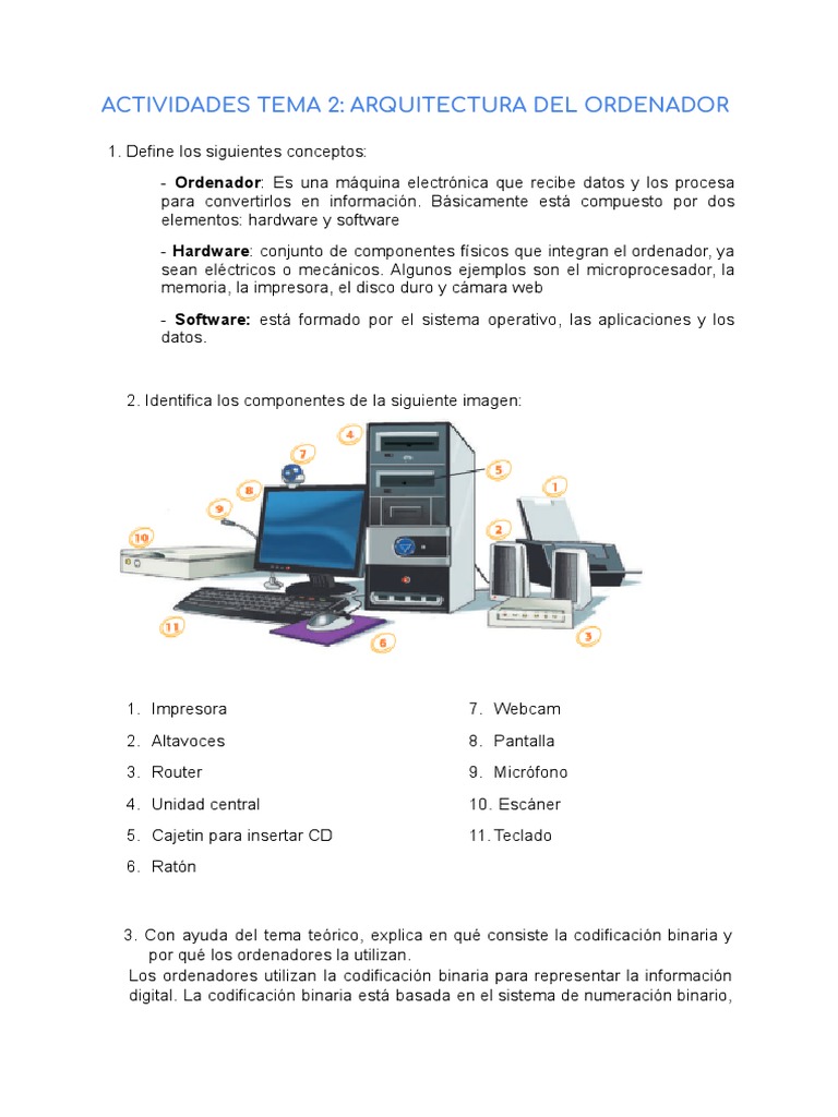 Tema 2 - Hardware | PDF | Hardware de la computadora | Almacenamiento ...