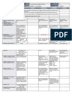 DLL - Esp 5 - Q2 - W2