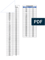 Atividade de Eletromagnetismo