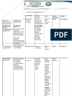 pdf-action-plan-for-brigada-pagbasa-2021-2022