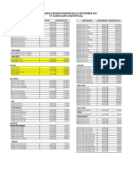 PRICE LIST KERTAS CV. RAKSA KARYA MANUNGGAL Bulan September 2021