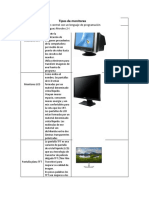 Tipos de Monitores, Teclados y Mouse