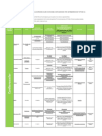 Criterios de Aptitud2019 Tottus1