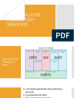 Desarrollo de productos y servicios paso a paso