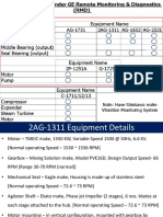 Equipments Details - For Asset Monitoring Under RMD