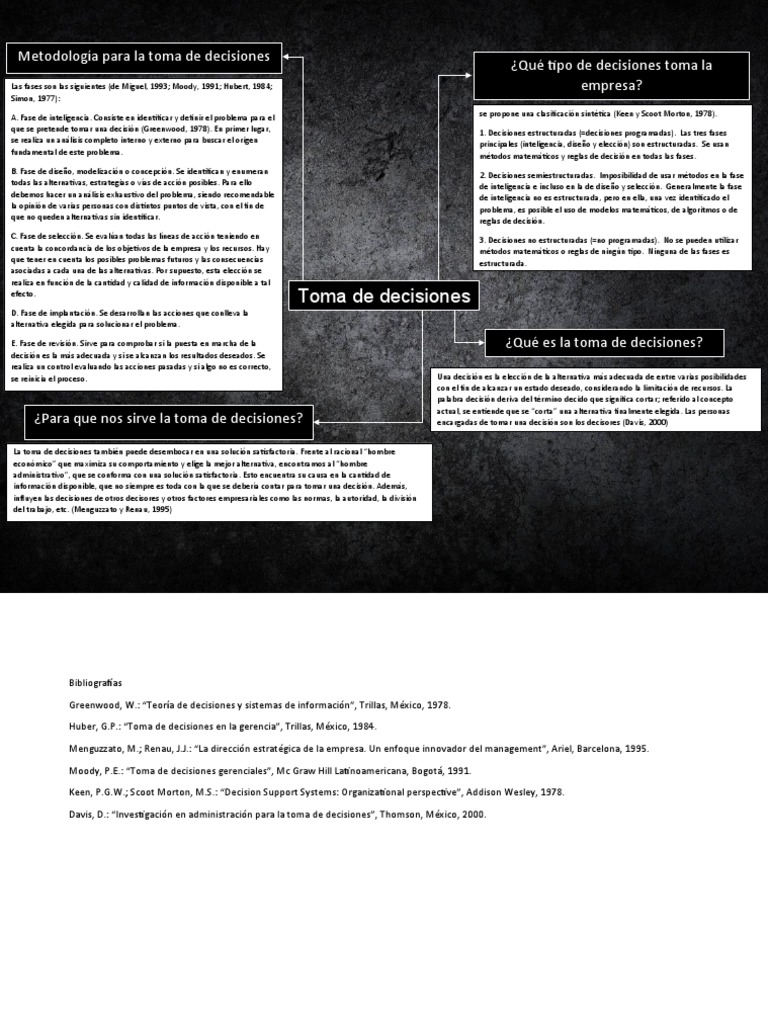Fases de la Toma de Decisiones | PDF | Toma de decisiones | Science
