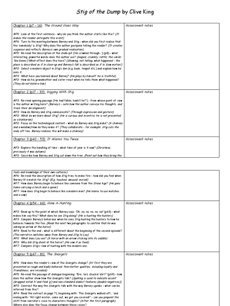 Stig-of-the-Dump More Questions | PDF | Linguistics