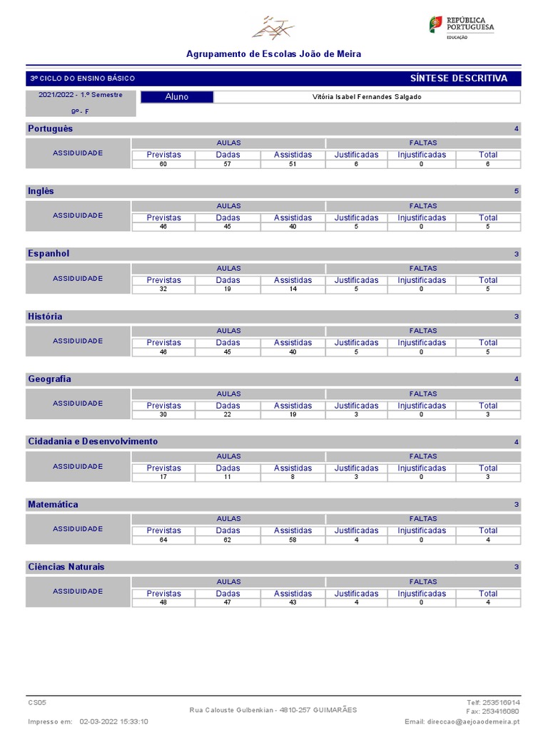 CS05 | PDF