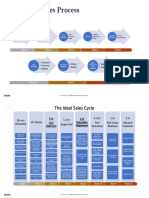 Incorta-Ideal-Sales-Process (1)