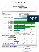 Resultados Analisis de Suelo Productor Javier Avila