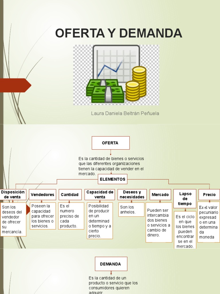 Oferta y demanda en economía | PDF | Oferta (economía) | Oferta y demanda