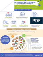 20-10309 Infogr Alimentacion Diabetes y COVID19 15-4-20AM