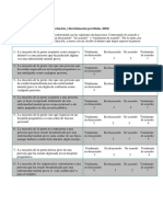 Escala Sobre Desvalorización y Discriminación Percibidas