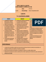 ECO 100B TAREA #3 Cuadro PNI (Formato)