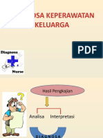 Diagnosa Kep - KLG
