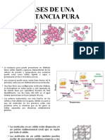 Fases de Una Sustancia Pura