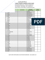 Data Peserta Tadrib 2019