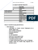 Bilić Ante, Marković Andrija, Galić Ivan, Čeko Grgur, Skočibušić Lovro 17.2.2022