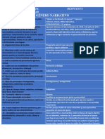 Género Narrativo: Características Del Producto A Evaluar Respuesta