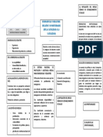 Emergencias Y Desastres: Desafíos Y Oportunidades (De La Casualidad A La Causalidad)