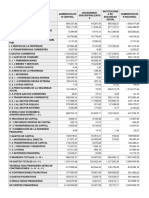 Cuenta AIF Administracion Nacional Base Devengado