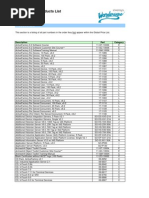 Download Wonder Ware Product List1 by Jack Mt SN60637639 doc pdf