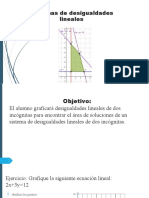 T2 Desigualdades Lineales