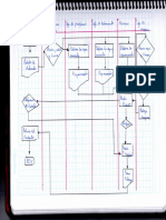 Diagrama de Flujo