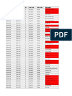 Vlad Palanciuc Sales Report