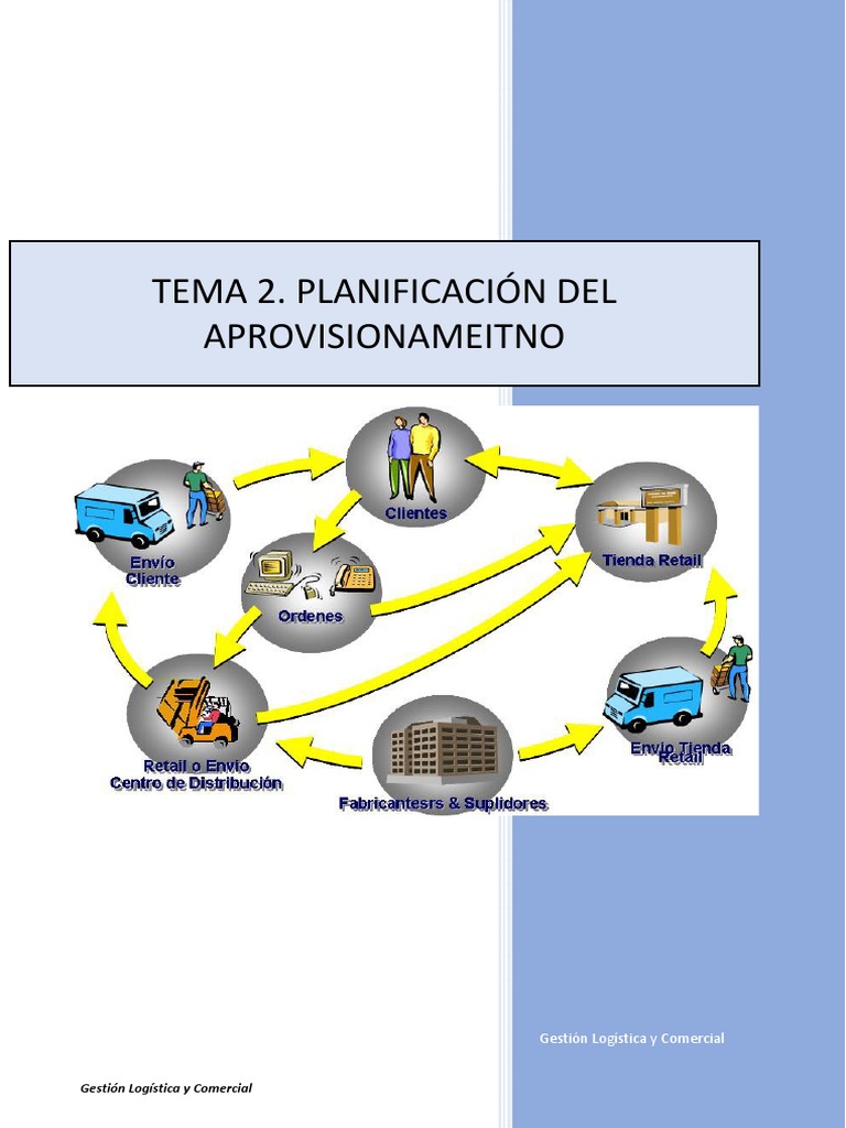 Planificación del Aprovisionamiento | PDF | Lean Manufacturing | Inventario