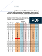 Seguimiento temperatura horneado láminas acero