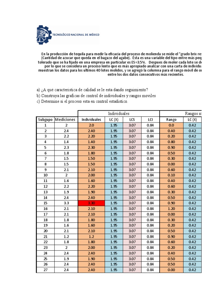 Rangos Moviles-Resuelto | PDF