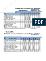 06 Asistencia Julio2019