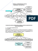 Sistemas Administrativos